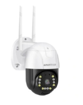 Какие бывают системы видеонаблюдения: полный обзор технологий, форматов и назначений